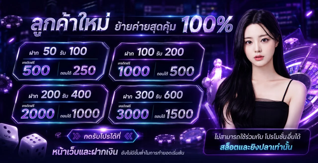 ภาพแนะนำการใช้งาน DDD987 และสล็อตเว็บตรง